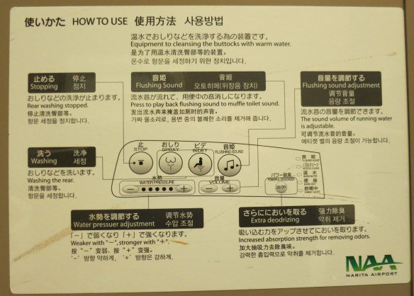 Elaborate instructions